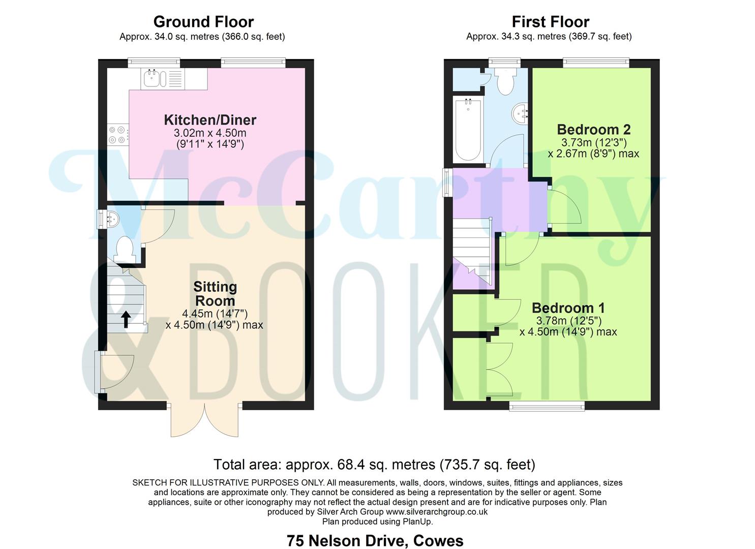 GREAT STARTER HOME OR INVESTMENT OPPORTUNITY - Nelson Drive, Cowes floorplan